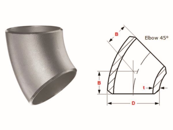 產(chǎn)品名稱(chēng)